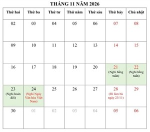 Bộ Nội vụ đề xuất nghỉ liền 4 ngày dịp Ngày Văn hóa Việt Nam 2026